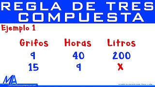 Regla de tres compuesta  Ejemplo 1 [upl. by Irolam]