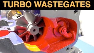 How Turbocharger Wastegates Work  Internal Vs External [upl. by Petronella]