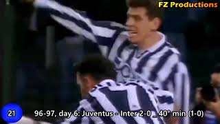 Vladimir Jugovic  31 goals in Serie A Samp Juventus Lazio Inter 19922001 [upl. by Trilly446]