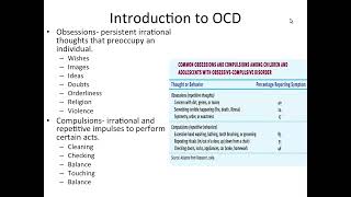 OCD Hoarding Trichotillomania Excoriation and Body Dysmorphic Disorders [upl. by Cointon]