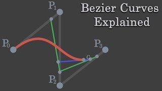 Bezier Curves Explained [upl. by Jecon]