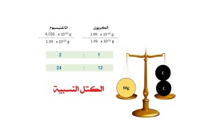 الدرس الأول 31 الكتل النسبية للعناصر [upl. by Llenahs]