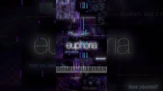 Im Tired  Labrinth amp Zendaya  Euphoria Piano Cover 🎶💔 [upl. by Yrebmik]