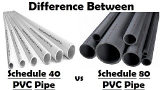 Schedule 40 vs Schedule 80 PVC Pipe [upl. by Eaned]