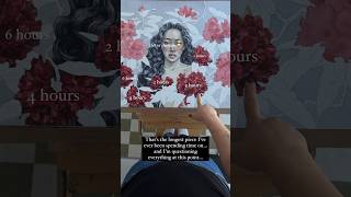 How long it really takes to complete a painting art watercolor [upl. by Arza602]