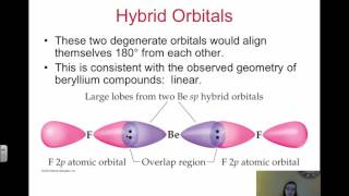 112 Hybridization and Orbital Overlap [upl. by Aynam448]