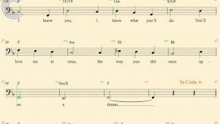 Cello  Once Upon a Dream  Lana Del Rey  Sheet Music Chords amp Vocals [upl. by Iegres]