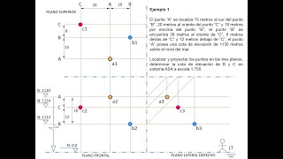 Tutorial geometría descriptiva 6  representar localizar y proyectar puntos en el sistema ASA [upl. by Ifill]