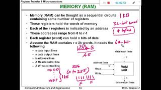 Arithmetic Micro Operations [upl. by Bow]