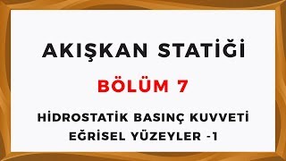 BÖLÜM 7 Eğrisel Yüzeyler 1 [upl. by Lsiel]