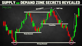 SUPPLY and DEMAND Zones Trading  Secrets Revealed [upl. by Almap]