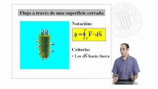 Flujo de un campo vectorial   UPV [upl. by Thrasher290]