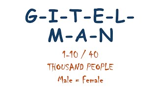 GITELMAN SYNDROME A Deep Dive into the Genetic Tubulopathy syndrome KidneyHealth RareDiseases [upl. by Aihcela]