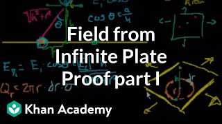 Proof Field from infinite plate part 1  Electrostatics  Electrical engineering  Khan Academy [upl. by Eelahs]