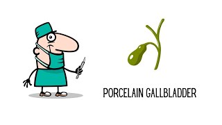 Porcelain Gallbladder [upl. by Yvon]