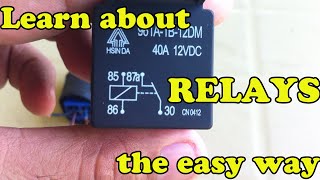 How To Test Relays [upl. by Charmane]