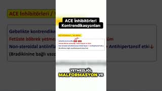 ACE İnhibitörleri Kontrendikasyonları [upl. by Beauvais]