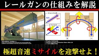 【電磁砲】レールガンの仕組みを解説【自衛隊】 [upl. by Madelin]