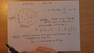 Statistiques  notions destimateur et destimation [upl. by Ainel294]