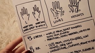 ASMR How to Read Palms ☾ Soft Spoken Chart [upl. by Harrod934]