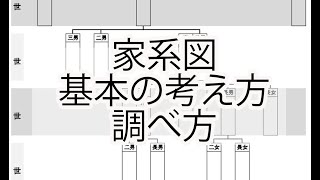 【家系図】基本の考え方・調べ方 [upl. by Attenyt769]