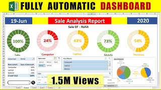 How to Build Dynamic Dashboard in Excel  Hindi [upl. by Radbun958]