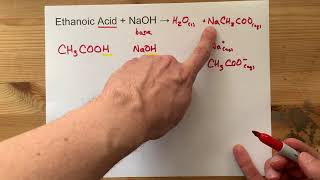 Ethanoic Acid  NaOH [upl. by Graham]