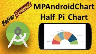 MPAndroidChart Tutorial Better Than Android GraphView 6 Animated Colorful Half Pie Chart [upl. by Elockin388]