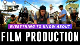 Film Production Explained — Each Step of the Production Process Stages of Filmmaking Ep 3 [upl. by Hachmann]