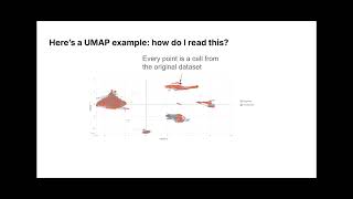 UMAP Basics for Cytometry [upl. by Orton468]