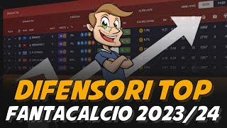 TOP DIFENSORI ASTA FANTACALCIO 202324 [upl. by Trueblood]