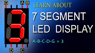 Seven Segment LED Display Pinout  How Common Cathode or Common Anode 7 Segment LED displays work [upl. by Nie]