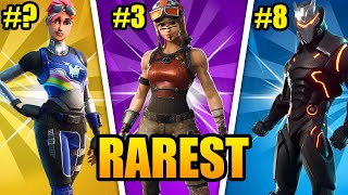 The Rarest Fortnite Skins [upl. by Durrace]