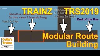 Review Trainz Railroad Simulator 2019 [upl. by Tyrus]