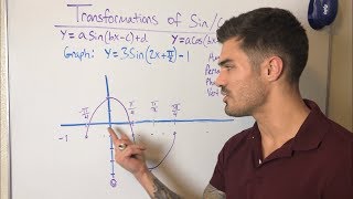 Graphing Sine amp Cosine with Transformations [upl. by Lilllie573]