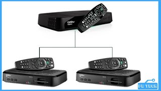 DStv ExtraView Installation Wizard On Explora And 2 HD [upl. by Holly853]