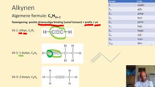 Naamgeving en structuur van alkynen organische stofklassen en nomenclatuur  koolwaterstoffen [upl. by Theron]