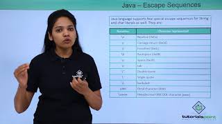 Java  Escape Sequences [upl. by Lowis]