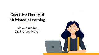 Understanding the Cognitive Theory of Multimedia Learning [upl. by Yrem]