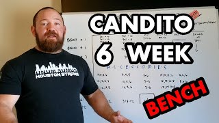 Part I Candito 6 Week Powerlifting Program EXPLAINED  Bench Press Strength Program Review [upl. by Attevroc53]