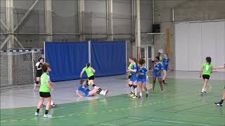 Exercice vidéo arbitrage 2 [upl. by Ahsonek]