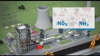 NOx reduction with SCR selective catalytic reduction bypass system from SICK  SICK AG [upl. by Chancey]