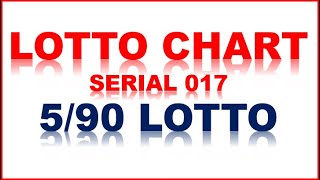 THE LOTTO CHART SERIAL 017 [upl. by Halimak207]