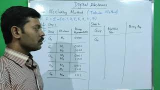 Quine McCluskey method  Tabulation Method  Tamil  Minimization of Boolean function  Equation [upl. by Eal126]