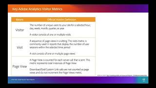 Understanding Basic Visitor Metrics [upl. by Enyahc]