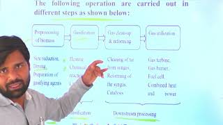 AENGG  311 Lecture 5 Gasification Process and Types of Gasifier [upl. by Edny]