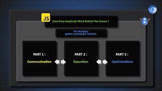 How Does JavaScript Work   The V8 JavaScript Engine Ignition Sparkplug and Turbofan [upl. by Runstadler]