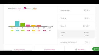 Month 24  Lending Club amp Prosper Update Results and Review  February 2018 [upl. by Gross754]