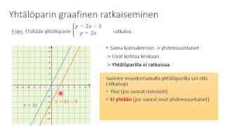 13 graafinen ratkaiseminen II [upl. by Wojak364]