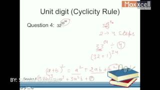 Unit digit Cyclicity Rule Example [upl. by Asirap]